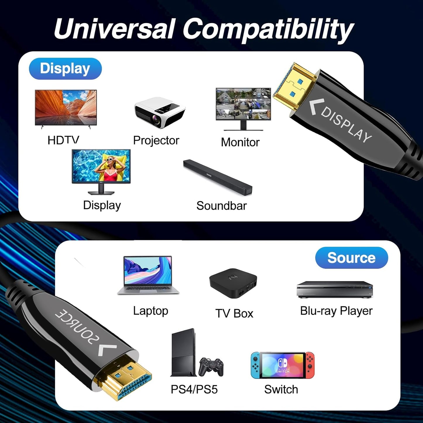 Fiber Optic HDMI Cable 66FT, Long 4K HDMI 2.0 Cabel, 18Gbps Ultra High Speed HDMI Cord, 4K@60Hz 4:4:4, HDR10, Dolby Vision, HDCP 2.2 for PS5, Laptop, TV, Projector, HDTV, DVD Player, Camera
