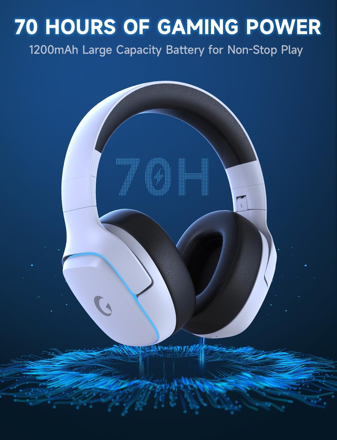 2.4Ghz Wireless Gaming Headsets for PS5, PS4, PC, Switch - Bluetooth 5.3 Gaming Headphones with Noise Canceling Mic, 7.1 Surround Sound, 70H Battery, Gaming Lighting - White