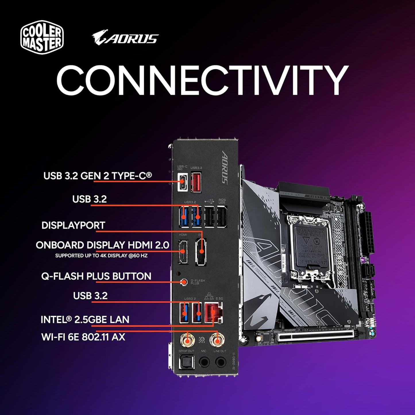 NR2 Pro Mini ITX – Intel I7-14700F 2.1Ghz (5.4Ghz Turbo) | Gigabyte RTX 4070 Super 12GB & B760I AORUS PRO | 32GB DDR5 6000Mhz | 1TB Gen4 M.2 | Wifi | Windows 11-280Mm AIO Gaming PC