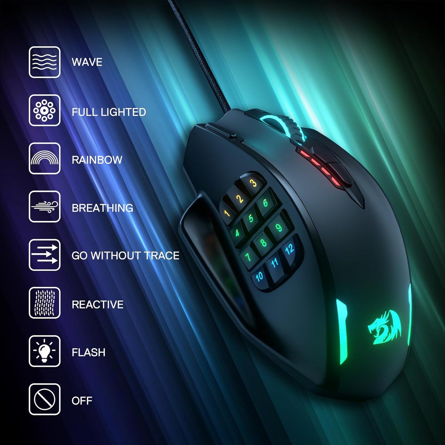 M908 Impact RGB LED MMO Gaming Mouse with 12 Side Buttons, Optical Wired Ergonomic Mouse with Max 12,400DPI, High Precision, 18 Programmable Macro Shortcuts, Comfort Grip
