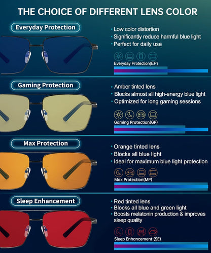 Blue Light Glasses Men/Women, Blue Light Blocking Glasses, Computer Screen Blocker Eyes Protection Glasses
